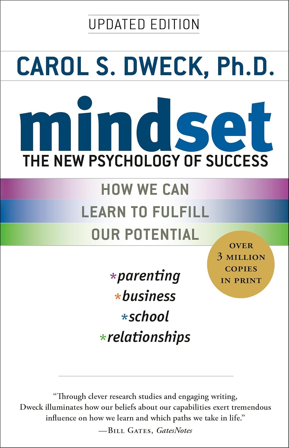 Cover of Mindset: The New Psychology of Success by Carol S. Dweck, with colorful horizontal bands and the subtitle 'How We Can Learn to Fulfill Our Potential' and a gold circle noting copies in print